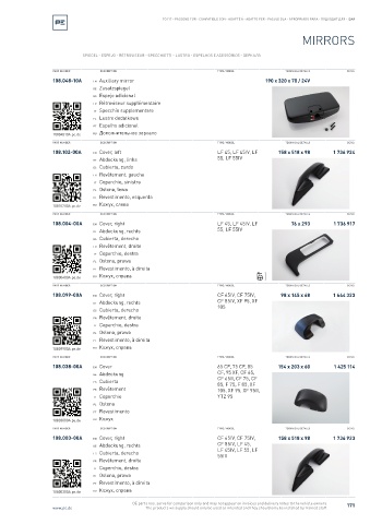 Spare parts cross-references