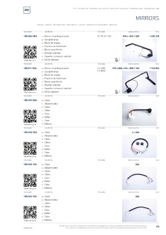 Spare parts cross-references