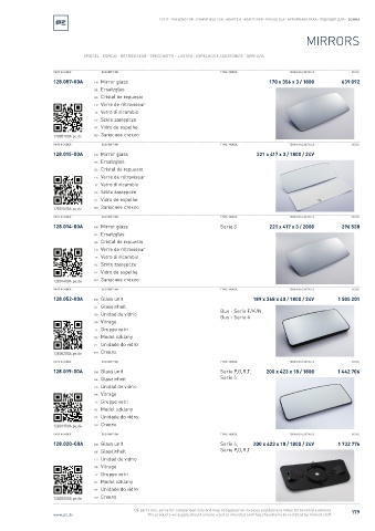 Spare parts cross-references