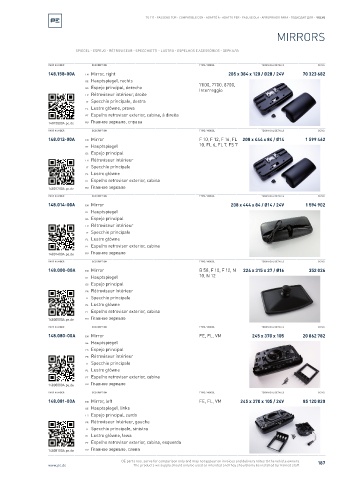 Spare parts cross-references