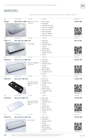 Spare parts cross-references