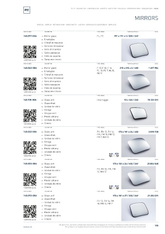 Spare parts cross-references