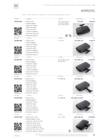 Spare parts cross-references