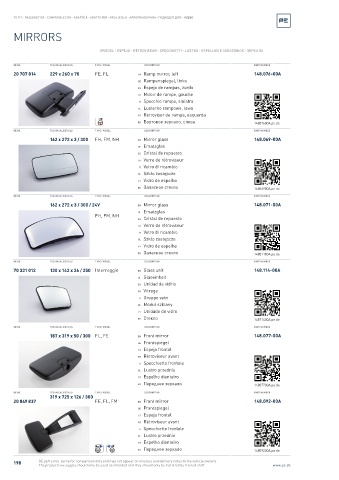 Spare parts cross-references