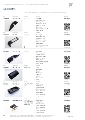 Spare parts cross-references