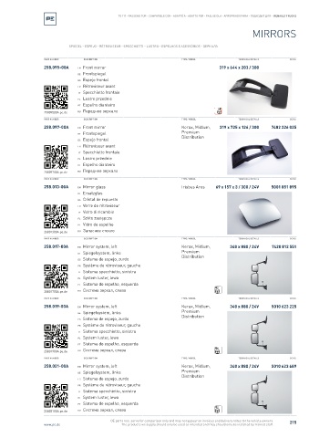 Spare parts cross-references