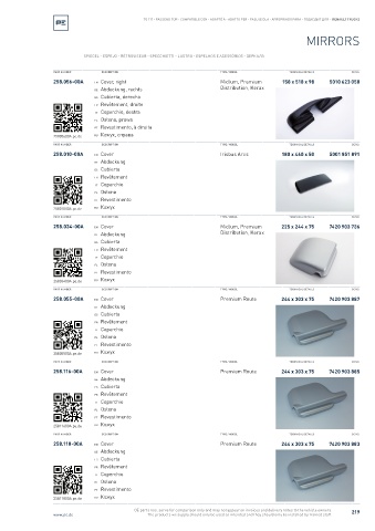 Spare parts cross-references