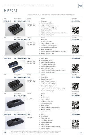 Spare parts cross-references