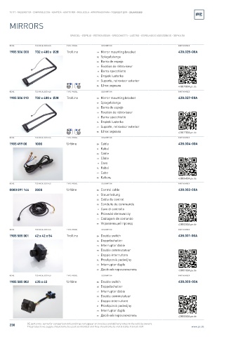 Spare parts cross-references