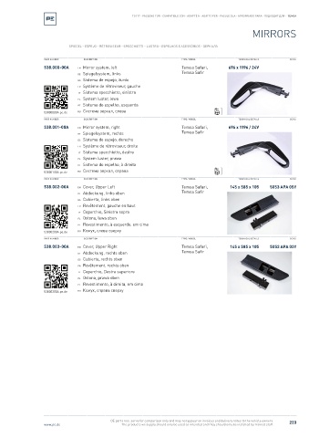 Spare parts cross-references