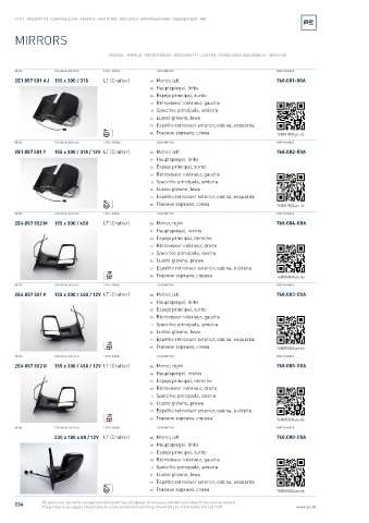 Spare parts cross-references