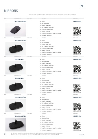 Spare parts cross-references