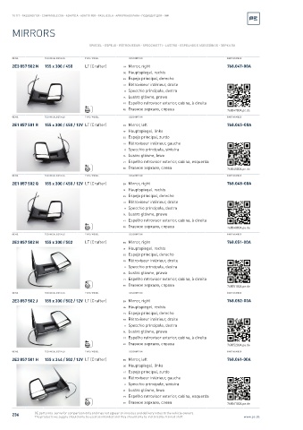 Spare parts cross-references