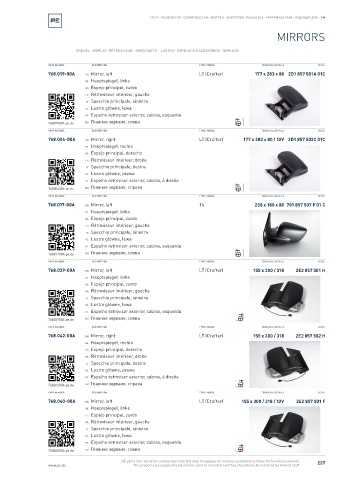 Spare parts cross-references