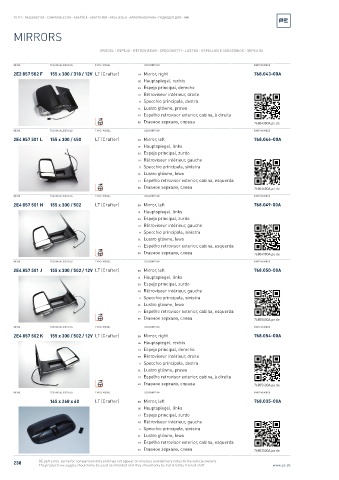 Spare parts cross-references