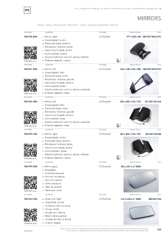 Spare parts cross-references