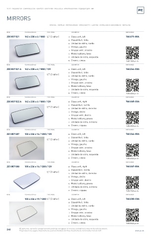 Spare parts cross-references