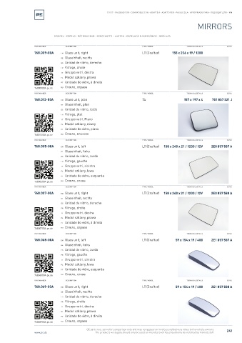 Spare parts cross-references