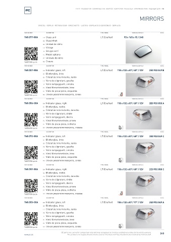 Spare parts cross-references