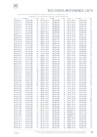 Spare parts cross-references