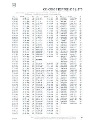 Spare parts cross-references