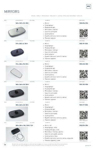 Spare parts cross-references