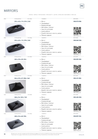 Spare parts cross-references