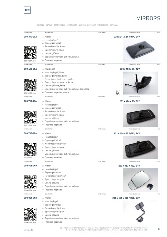 Spare parts cross-references