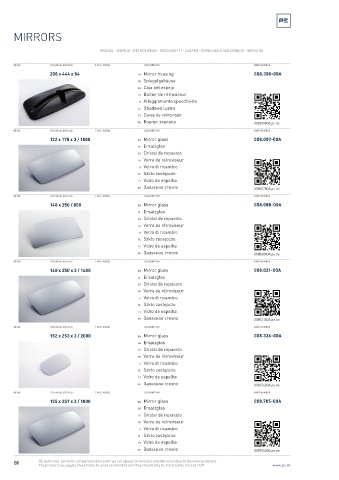 Spare parts cross-references