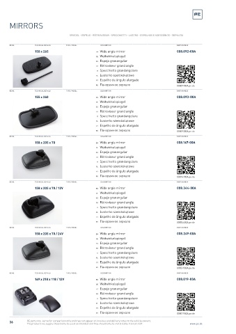 Spare parts cross-references