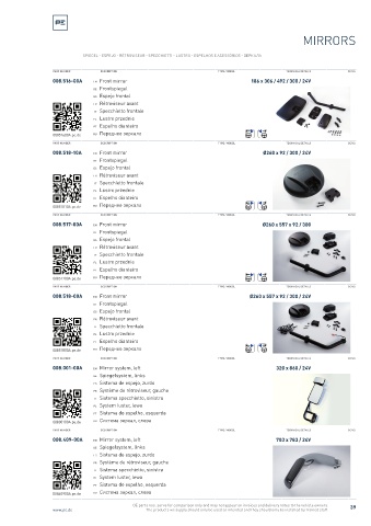 Spare parts cross-references