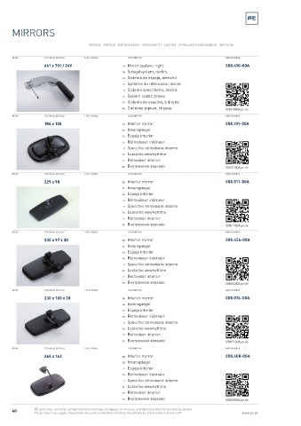 Spare parts cross-references