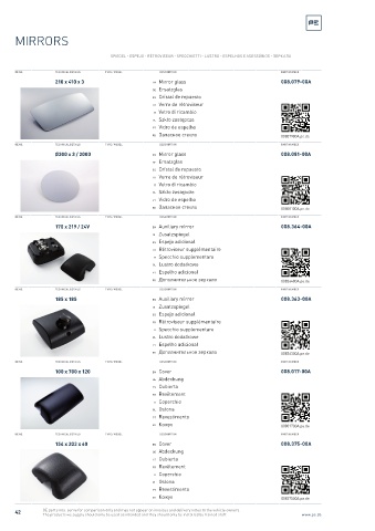 Spare parts cross-references