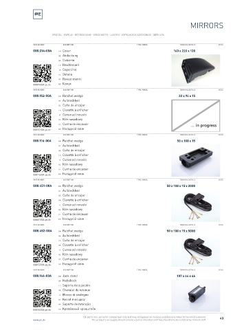 Spare parts cross-references