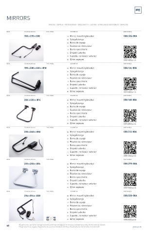 Spare parts cross-references