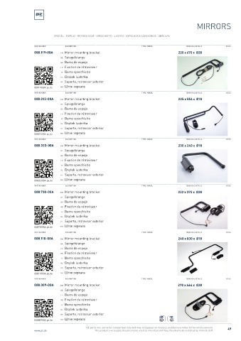 Spare parts cross-references