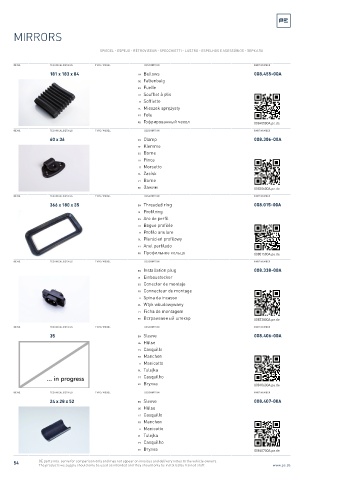 Spare parts cross-references