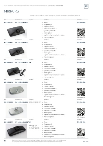 Spare parts cross-references