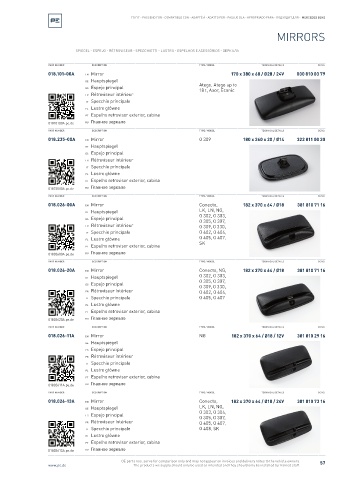 Spare parts cross-references