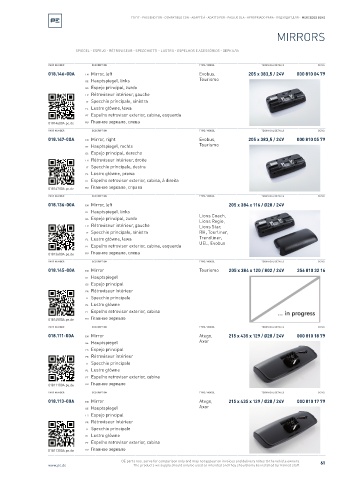 Spare parts cross-references