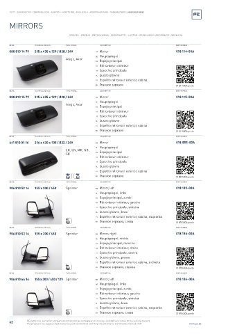 Spare parts cross-references