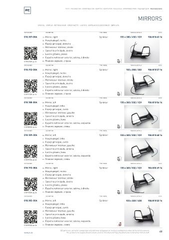 Spare parts cross-references