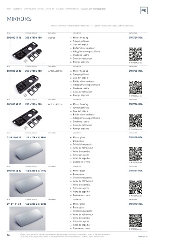 Spare parts cross-references