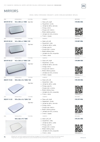 Spare parts cross-references