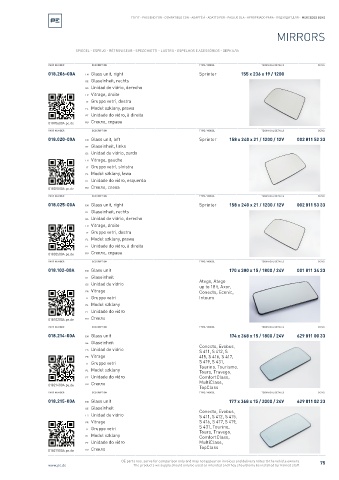 Spare parts cross-references