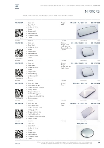 Spare parts cross-references