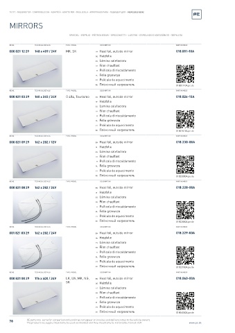 Spare parts cross-references