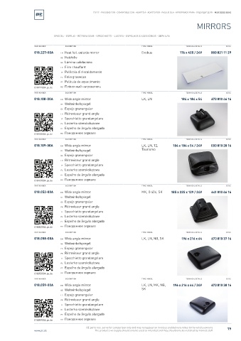 Spare parts cross-references