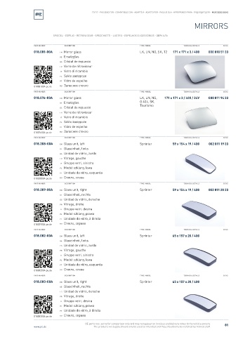 Spare parts cross-references