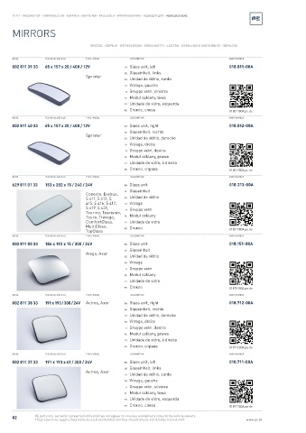 Spare parts cross-references